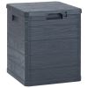 Patio Storage Box 23.8 gal Anthracite