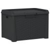 Patio Storage Box Anthracite 33 gal PP