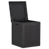Patio Storage Box 23.8 gal Black PP Rattan