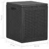 Patio Storage Box 23.8 gal Black PP Rattan