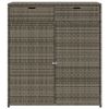 Patio Storage Cabinet Gray 41.3"x21.7"x44.5" Poly Rattan