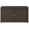 Patio Storage Cabinet Brown 43.3"x21.7"x23.8" Poly Rattan