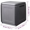 Patio Storage Box 21.3"x20.9"x22.4" 34.3 gal Dark Gray and Black