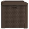 Patio Storage Box Brown 33 gal PP