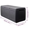 Patio Storage Box 54.3"x20.9"x22.4" 87.2 gal Dark Gray and Black