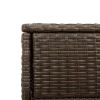 Patio Storage Cabinet Brown 41.3"x21.7"x44.5" Poly Rattan