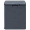 Patio Storage Box 23.8 gal Anthracite