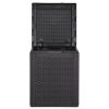 Patio Storage Box 23.8 gal Black PP Rattan