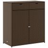 Patio Storage Cabinet Brown 41.3"x21.7"x44.5" Poly Rattan