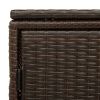 Patio Storage Cabinet Brown 43.3"x21.7"x23.8" Poly Rattan