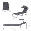 Folding Lounge Chairs / beach chair ( Amazon Shipping)(Prohibited by WalMart)